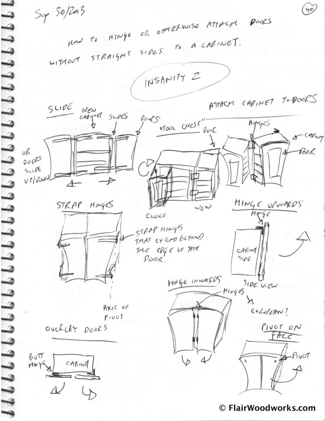 Insanity 2 Door Attachment Sketch, Page 1