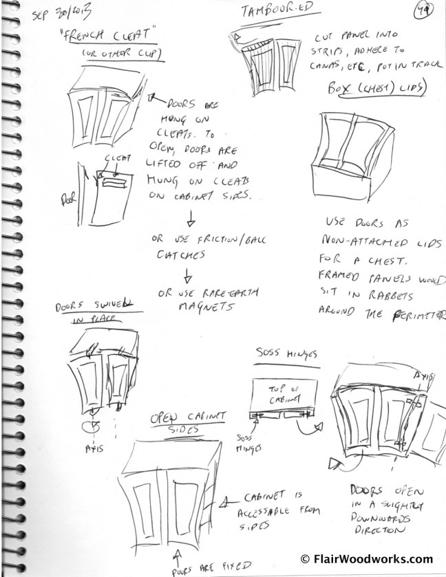 Insanity 2 Door Attachment Sketch, Page 2